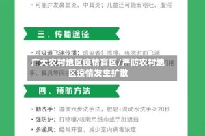 广大农村地区疫情盲区/严防农村地区疫情发生扩散