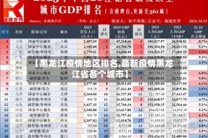 【黑龙江疫情地区排名,最新疫情黑龙江省各个城市】