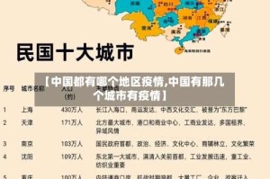 【中国都有哪个地区疫情,中国有那几个城市有疫情】