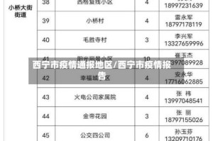 西宁市疫情通报地区/西宁市疫情报告