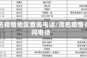 茂名疫情地区查询电话/茂名疫情询问电话