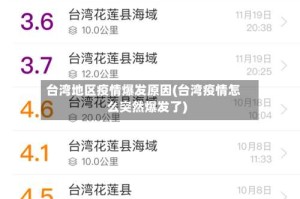 台湾地区疫情爆发原因(台湾疫情怎么突然爆发了)