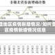 如何查地区疫情新增情况/如何查地区疫情新增情况信息