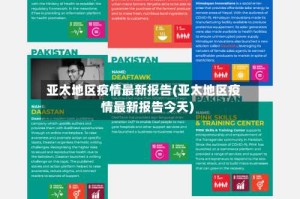 亚太地区疫情最新报告(亚太地区疫情最新报告今天)