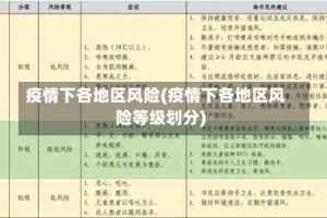 疫情下各地区风险(疫情下各地区风险等级划分)