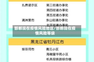 邯郸现在疫情风险地区/邯郸现在疫情风险等级