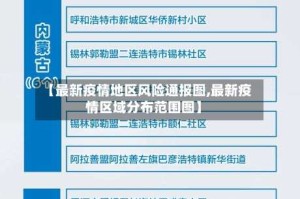 【最新疫情地区风险通报图,最新疫情区域分布范围图】