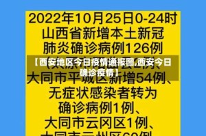【西安地区今日疫情通报图,西安今日确诊疫情】