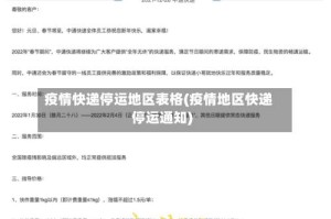 疫情快递停运地区表格(疫情地区快递停运通知)