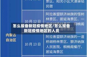 怎么报备新冠疫情地区/怎么报备新冠疫情地区的人员