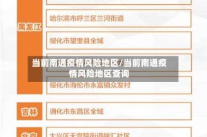 当前南通疫情风险地区/当前南通疫情风险地区查询