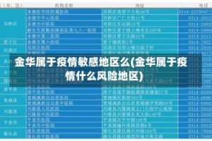 金华属于疫情敏感地区么(金华属于疫情什么风险地区)