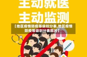 【地区疫情防疫等级划分表,地区疫情防疫等级划分表图片】