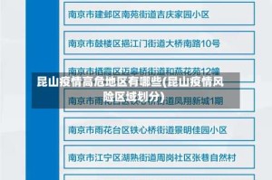 昆山疫情高危地区有哪些(昆山疫情风险区域划分)