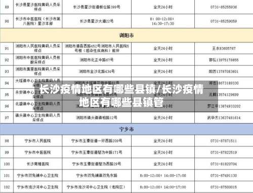 长沙疫情地区有哪些县镇/长沙疫情地区有哪些县镇管-第3张图片