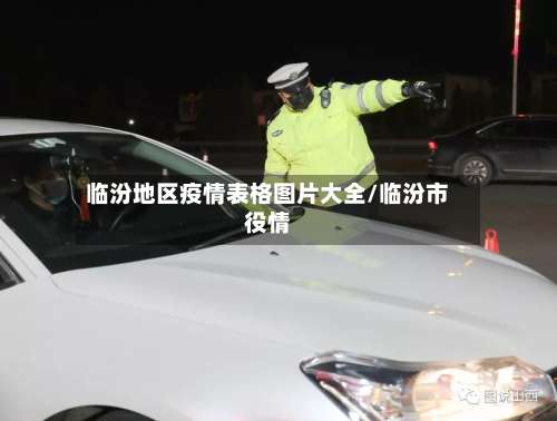临汾地区疫情表格图片大全/临汾市役情-第2张图片