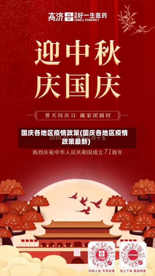 国庆各地区疫情政策(国庆各地区疫情政策最新)-第3张图片