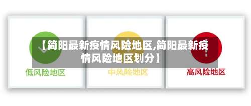 【简阳最新疫情风险地区,简阳最新疫情风险地区划分】-第2张图片