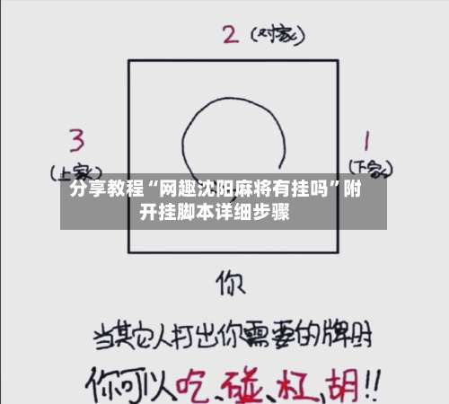 分享教程“网趣沈阳麻将有挂吗	”附开挂脚本详细步骤-第2张图片