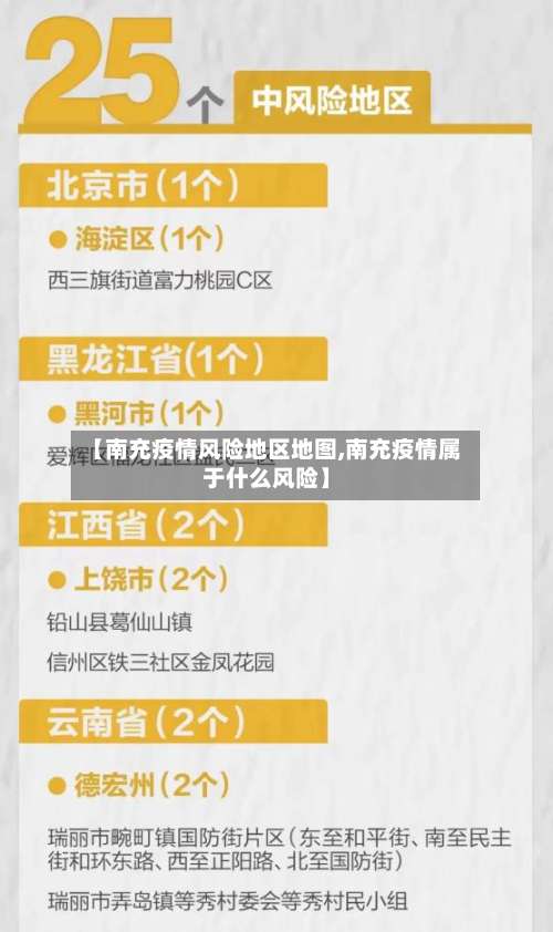 【南充疫情风险地区地图,南充疫情属于什么风险】-第1张图片