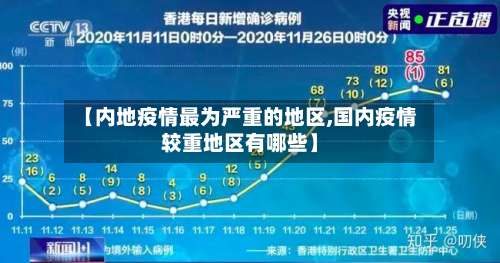 【内地疫情最为严重的地区,国内疫情较重地区有哪些】-第1张图片