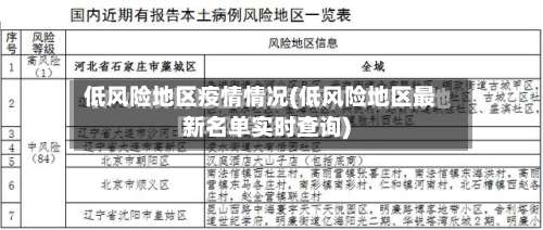 低风险地区疫情情况(低风险地区最新名单实时查询)-第3张图片