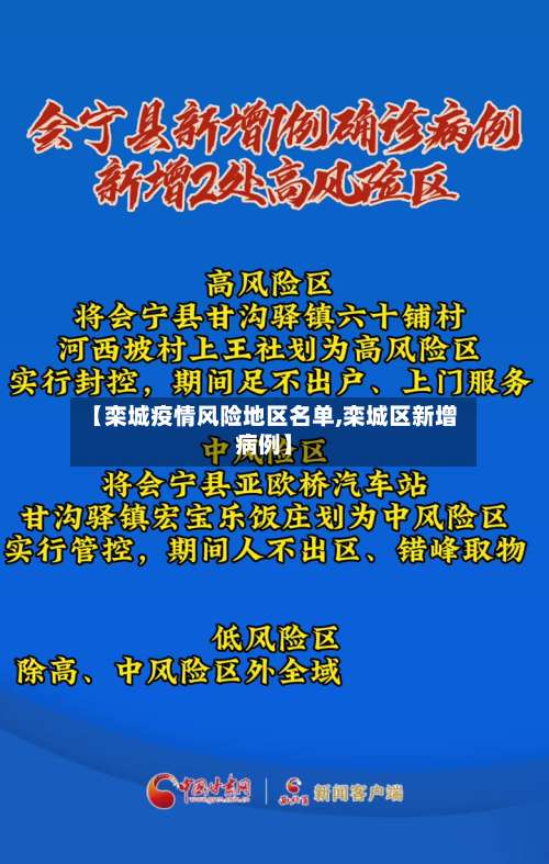 【栾城疫情风险地区名单,栾城区新增病例】-第1张图片
