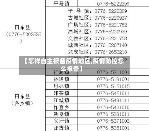 【怎样自主报备疫情地区,疫情防控怎么报备】-第2张图片