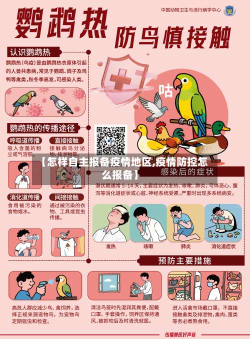 【怎样自主报备疫情地区,疫情防控怎么报备】-第1张图片