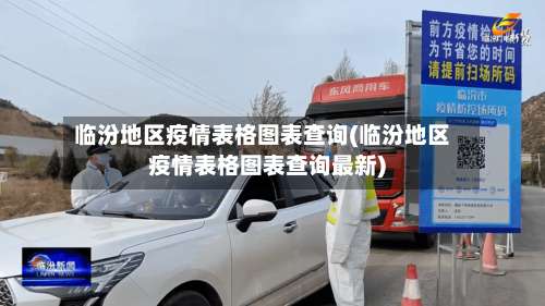 临汾地区疫情表格图表查询(临汾地区疫情表格图表查询最新)-第2张图片