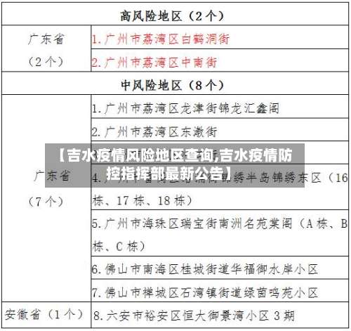 【吉水疫情风险地区查询,吉水疫情防控指挥部最新公告】-第2张图片