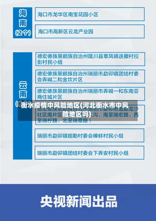 衡水疫情中风险地区(河北衡水市中风险地区吗)-第2张图片