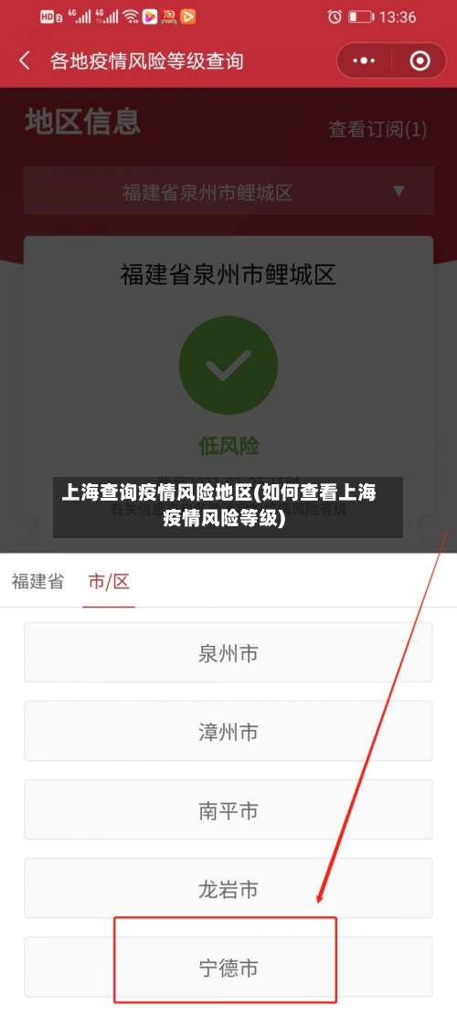 上海查询疫情风险地区(如何查看上海疫情风险等级)-第2张图片