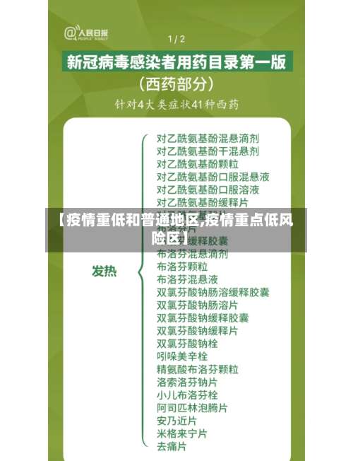 【疫情重低和普通地区,疫情重点低风险区】-第3张图片