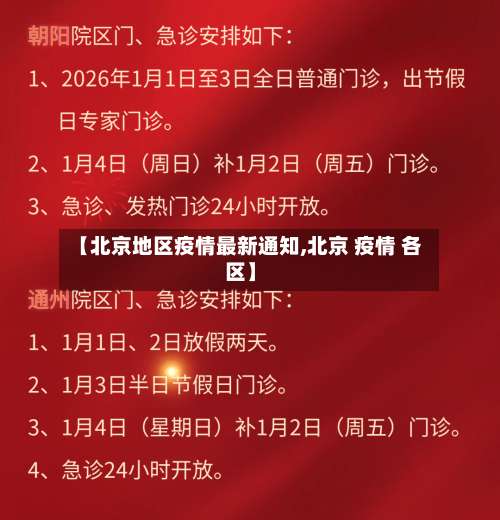【北京地区疫情最新通知,北京 疫情 各区】-第1张图片