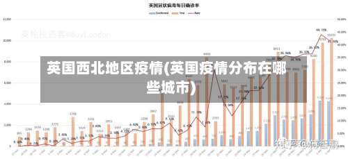 英国西北地区疫情(英国疫情分布在哪些城市)-第1张图片