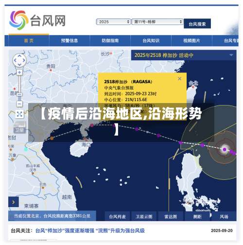 【疫情后沿海地区,沿海形势】-第1张图片