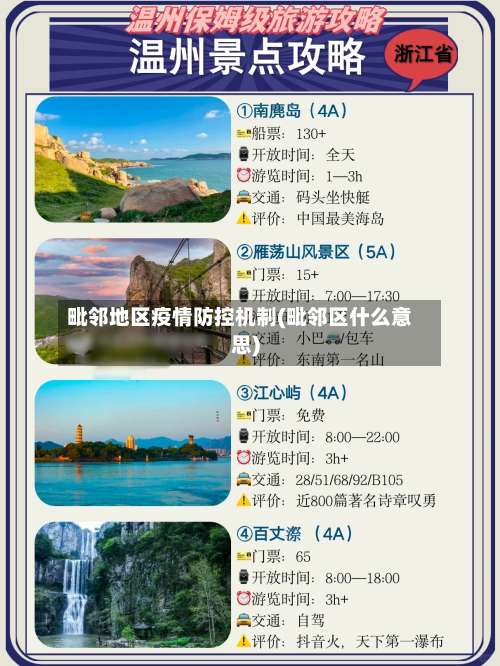 毗邻地区疫情防控机制(毗邻区什么意思)-第1张图片