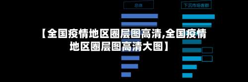 【全国疫情地区圈层图高清,全国疫情地区圈层图高清大图】-第1张图片