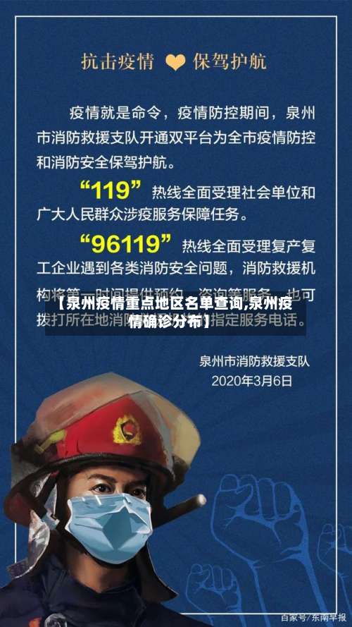 【泉州疫情重点地区名单查询,泉州疫情确诊分布】-第1张图片