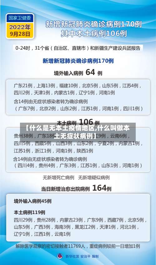 【什么是无本土疫情地区,什么叫做本土无症状病例】-第1张图片