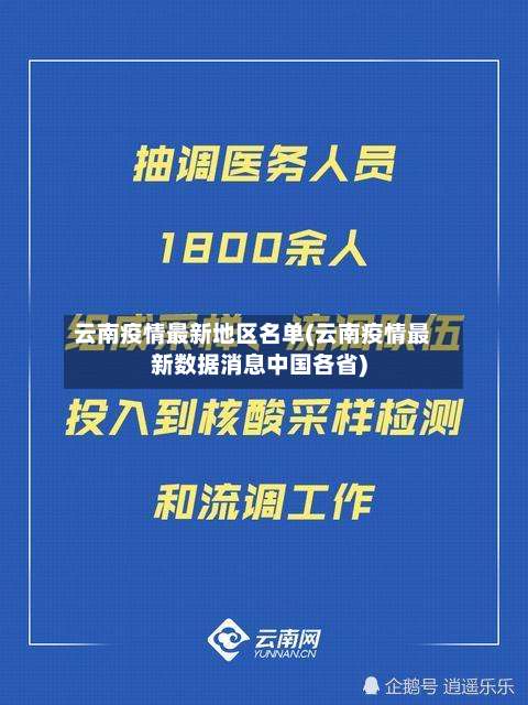 云南疫情最新地区名单(云南疫情最新数据消息中国各省)-第1张图片