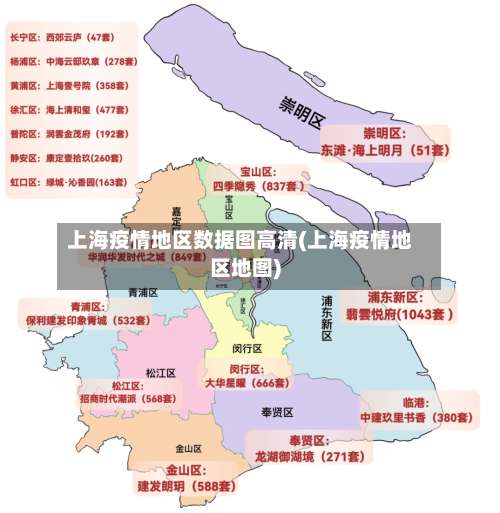 上海疫情地区数据图高清(上海疫情地区地图)-第1张图片