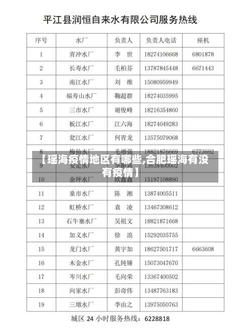 【瑶海疫情地区有哪些,合肥瑶海有没有疫情】-第1张图片