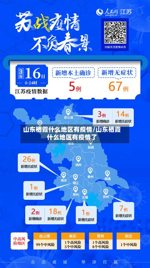 山东栖霞什么地区有疫情/山东栖霞什么地区有疫情了-第1张图片