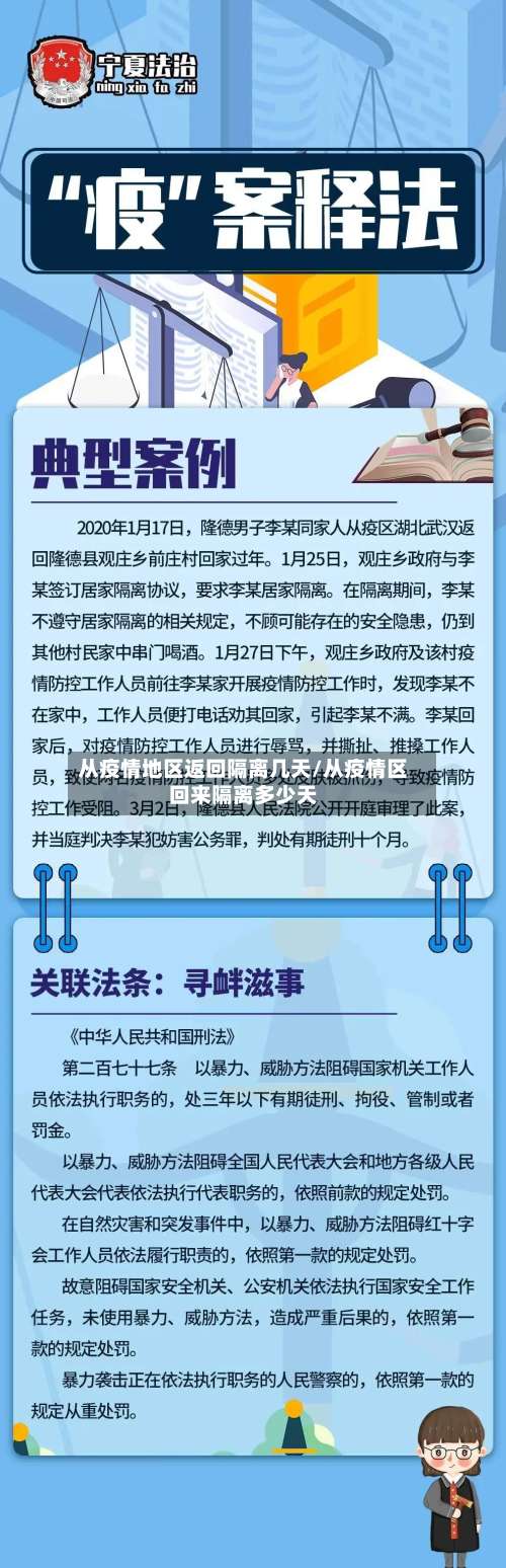 从疫情地区返回隔离几天/从疫情区回来隔离多少天-第2张图片