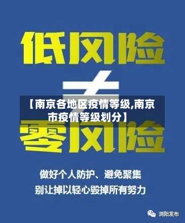 【南京各地区疫情等级,南京市疫情等级划分】-第2张图片