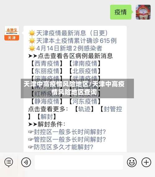 天津中高疫情风险地区/天津中高疫情风险地区查询-第3张图片