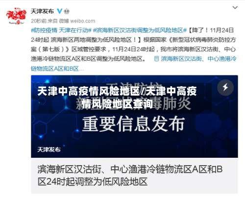 天津中高疫情风险地区/天津中高疫情风险地区查询-第2张图片