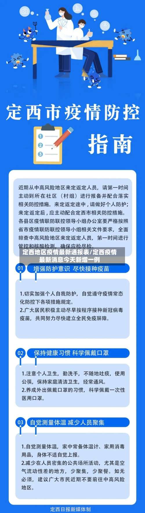 定西地区疫情最新通报表/定西疫情最新消息今天新增一例-第1张图片
